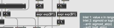 Max/MSP abstraction implementing the logistic approach to sigmoid-logit mapping.